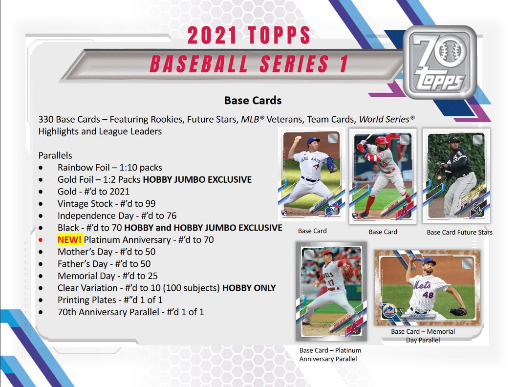 2021 TOPPS SERIES 1 BASEBALL HOBBY BOX - Breakaway Sports Cards