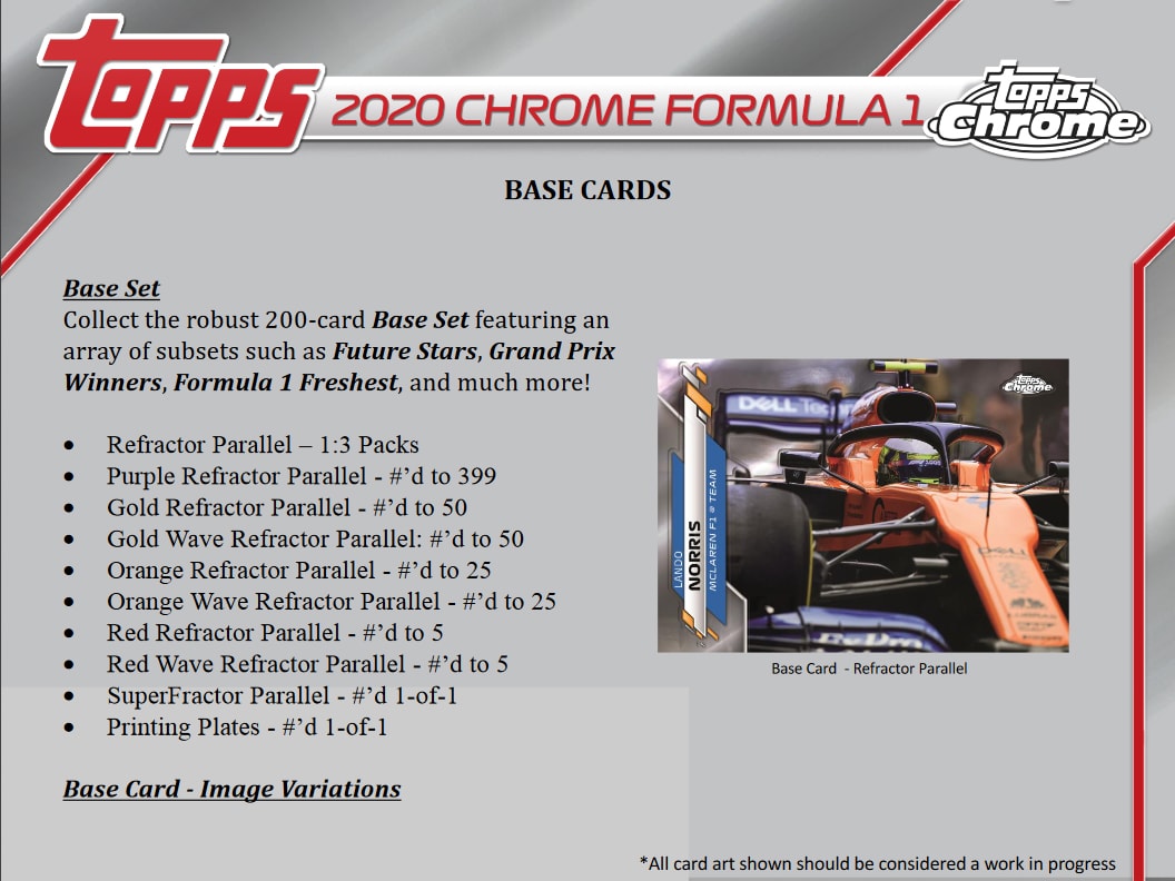 2020 TOPPS CHROME FORMULA 1 RACING HOBBY BOX - Breakaway Sports Cards