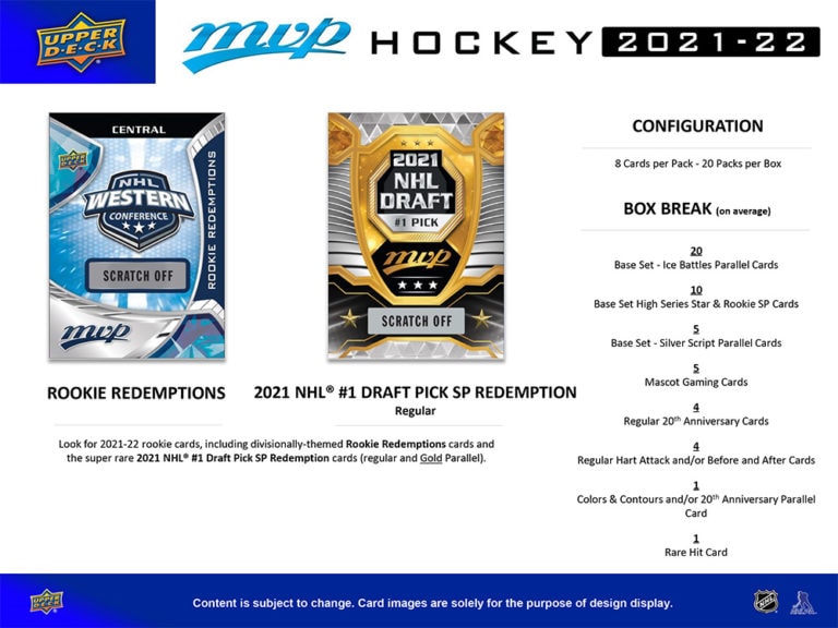 202122 UPPER DECK MVP HOCKEY HOBBY BOX Breakaway Sports Cards
