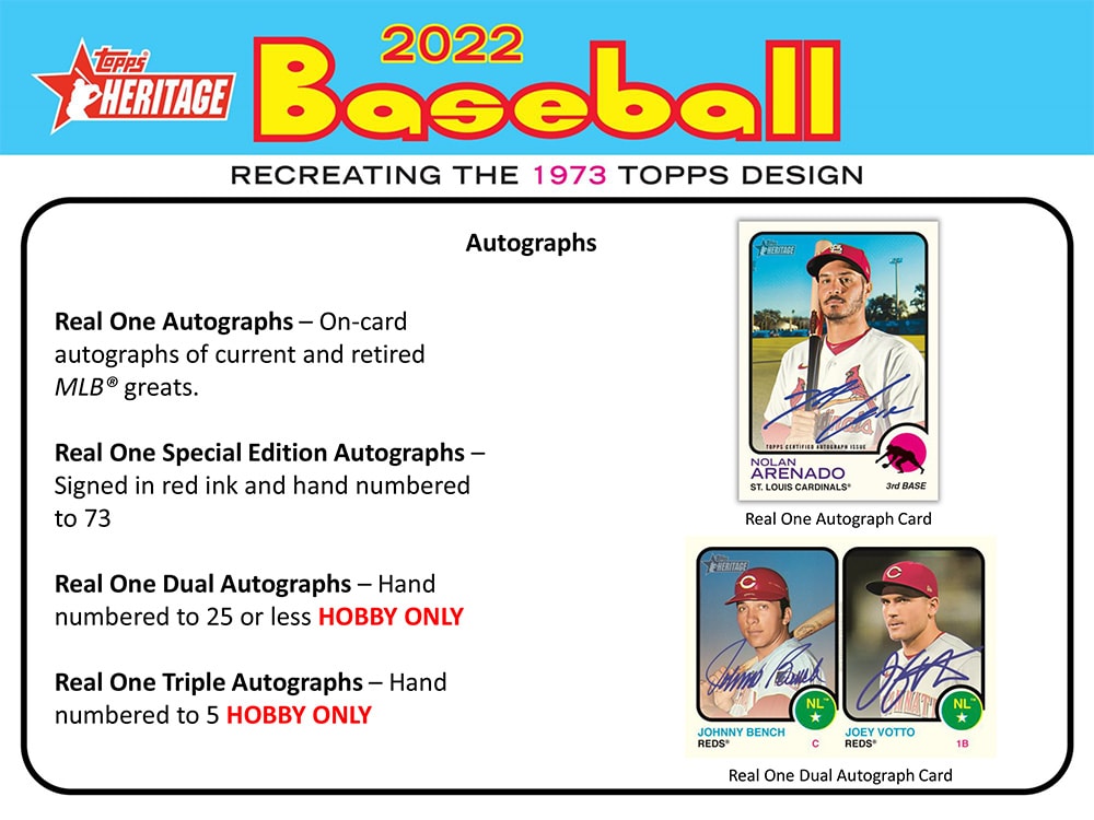 2022 TOPPS HERITAGE BASEBALL HOBBY BOX - Breakaway Sports Cards