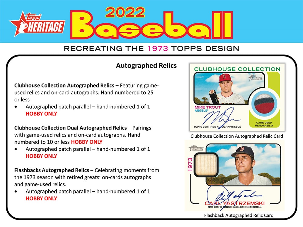 2022 TOPPS HERITAGE BASEBALL HOBBY BOX - Breakaway Sports Cards