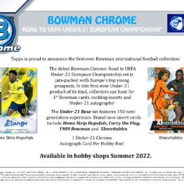 2022 Bowman Chrome Road to UEFA Under 21 European Championship Soccer Hobby Box