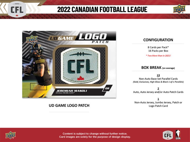 2022 UPPER DECK CFL FOOTBALL HOBBY BOX Breakaway Sports Cards