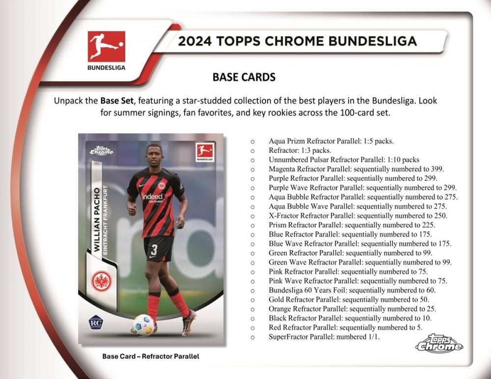 2025 Topps Chrome Bundesliga Value Box – Sealed & Ready To Rip