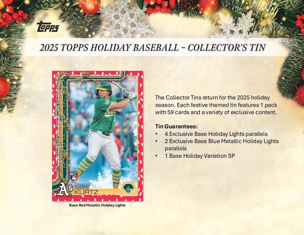 toppsholiday1