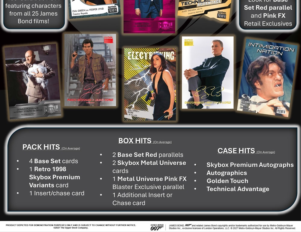 007SkyboxRetail2